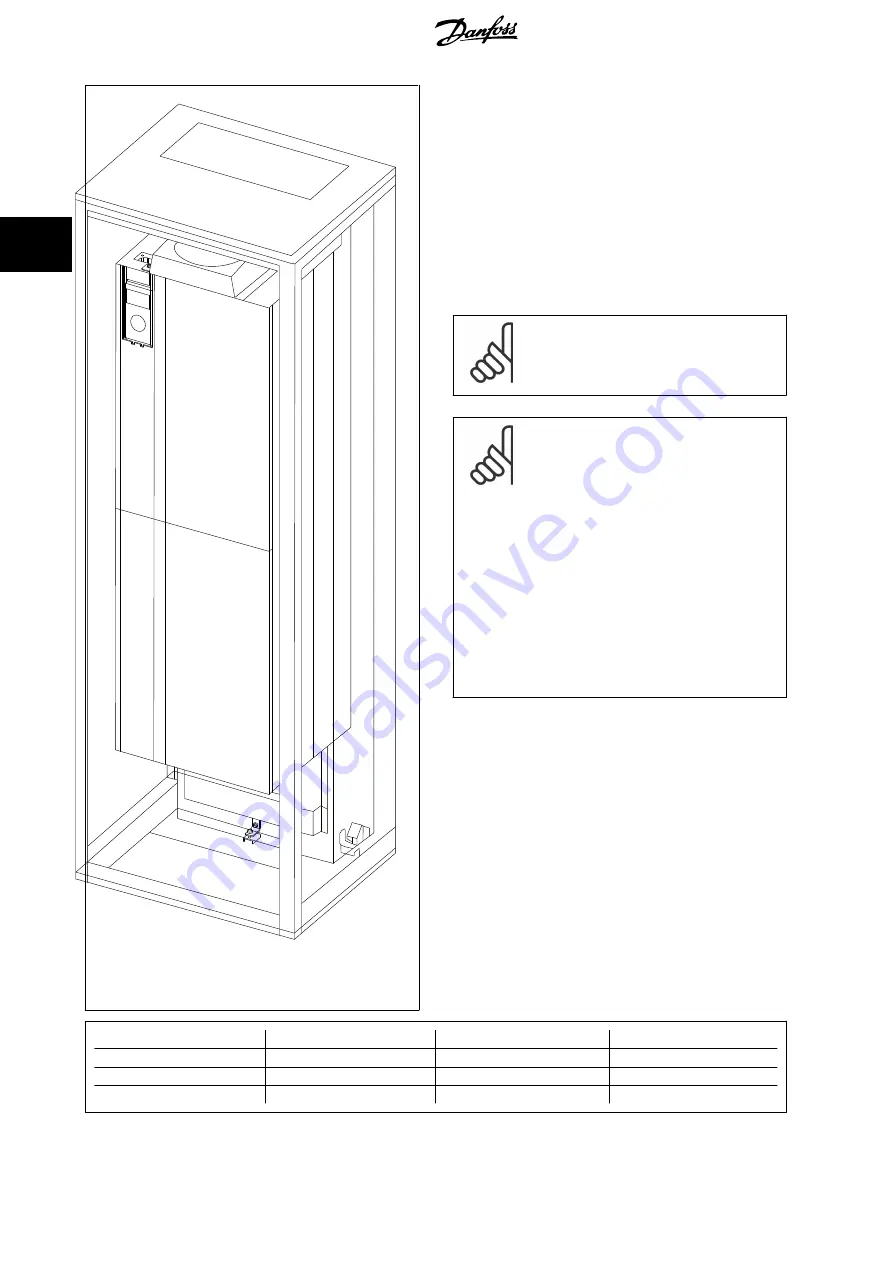 Danfoss VLT FC 100 Скачать руководство пользователя страница 43