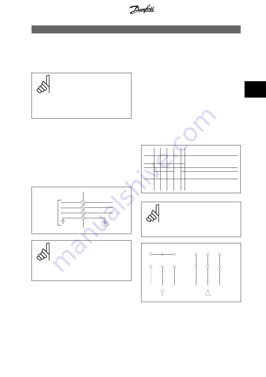 Danfoss VLT FC 100 Скачать руководство пользователя страница 52