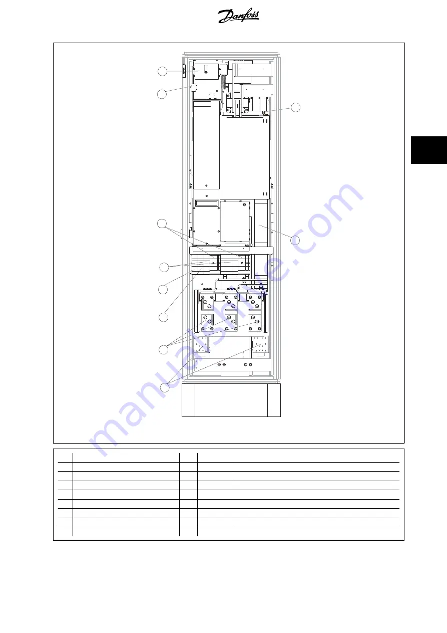 Danfoss VLT FC 100 Скачать руководство пользователя страница 58