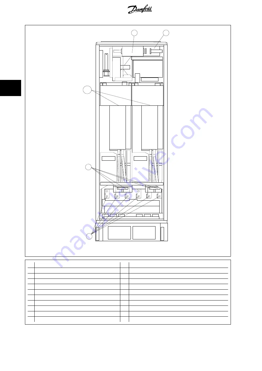 Danfoss VLT FC 100 Operating Instructions Manual Download Page 59