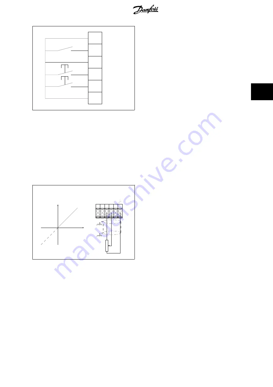 Danfoss VLT FC 100 Operating Instructions Manual Download Page 76