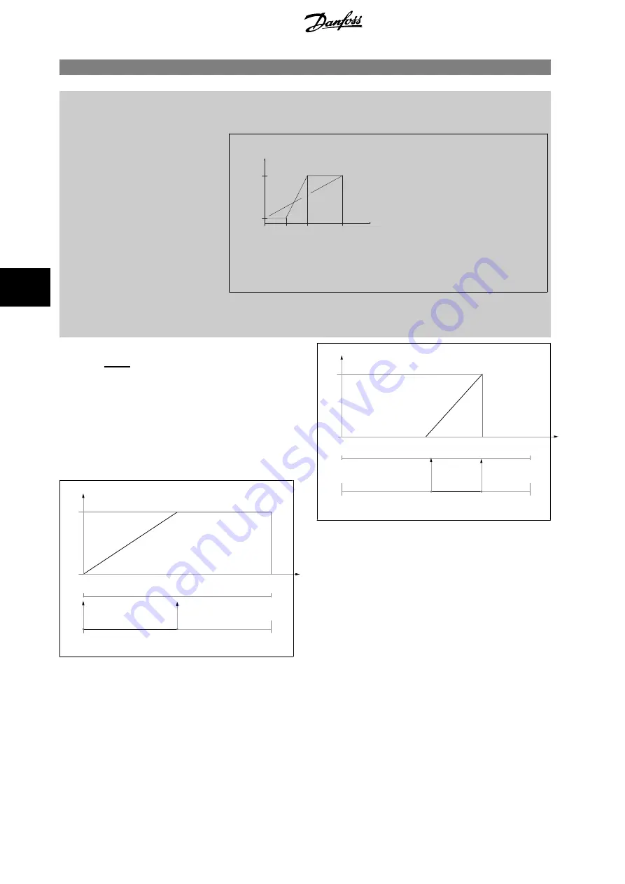 Danfoss VLT FC 100 Operating Instructions Manual Download Page 121