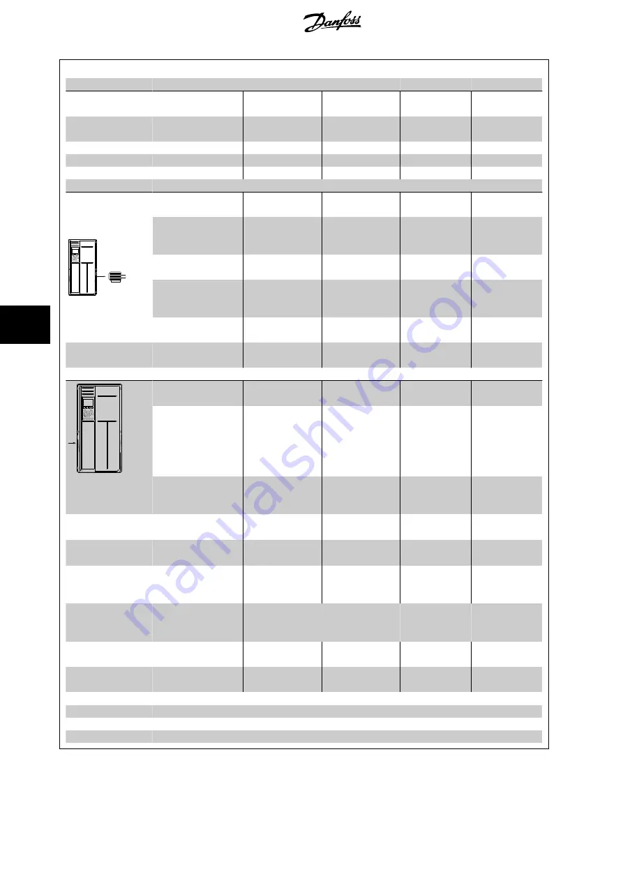 Danfoss VLT FC 100 Operating Instructions Manual Download Page 169