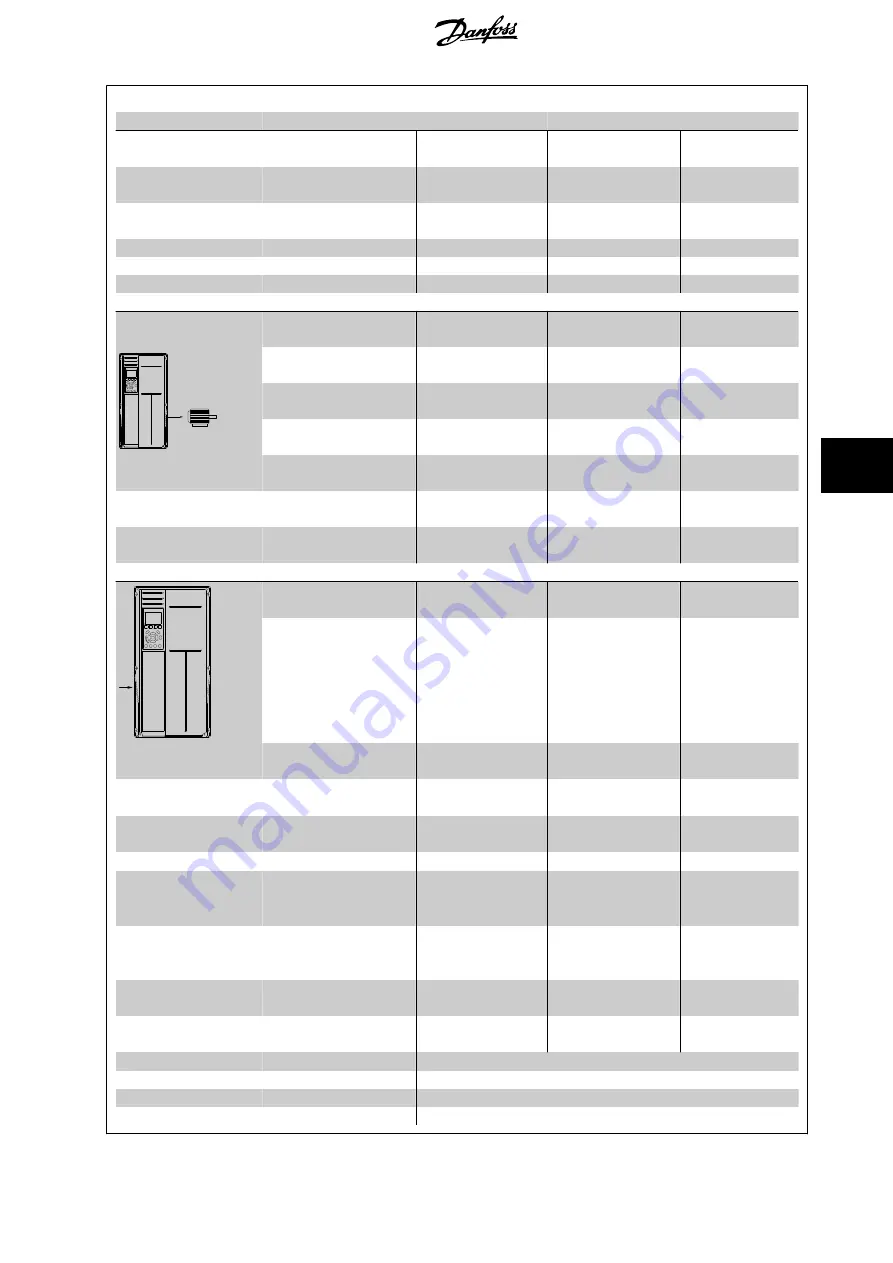 Danfoss VLT FC 100 Operating Instructions Manual Download Page 174