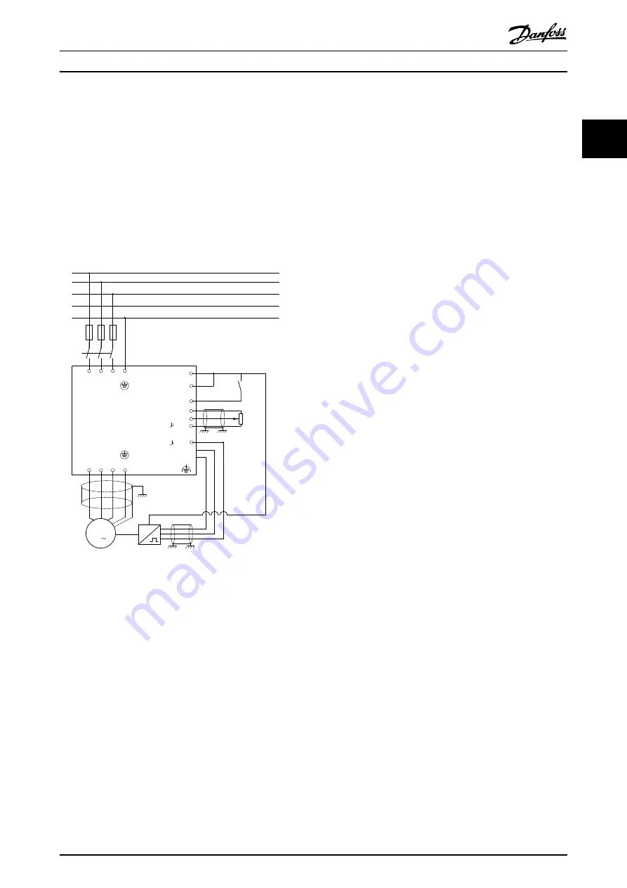 Danfoss VLT FC 360 Design Manual Download Page 27