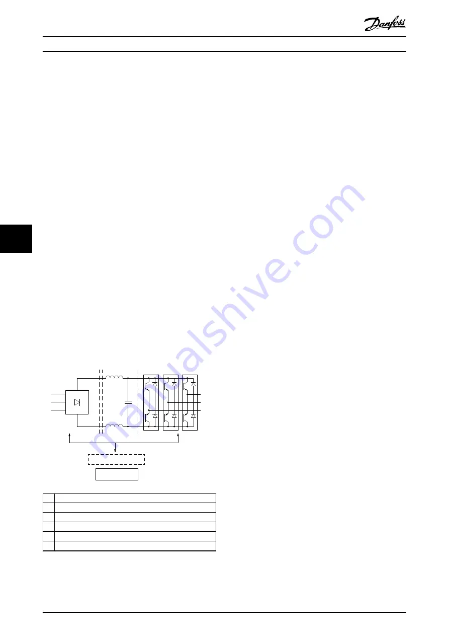 Danfoss VLT FC Series Скачать руководство пользователя страница 86
