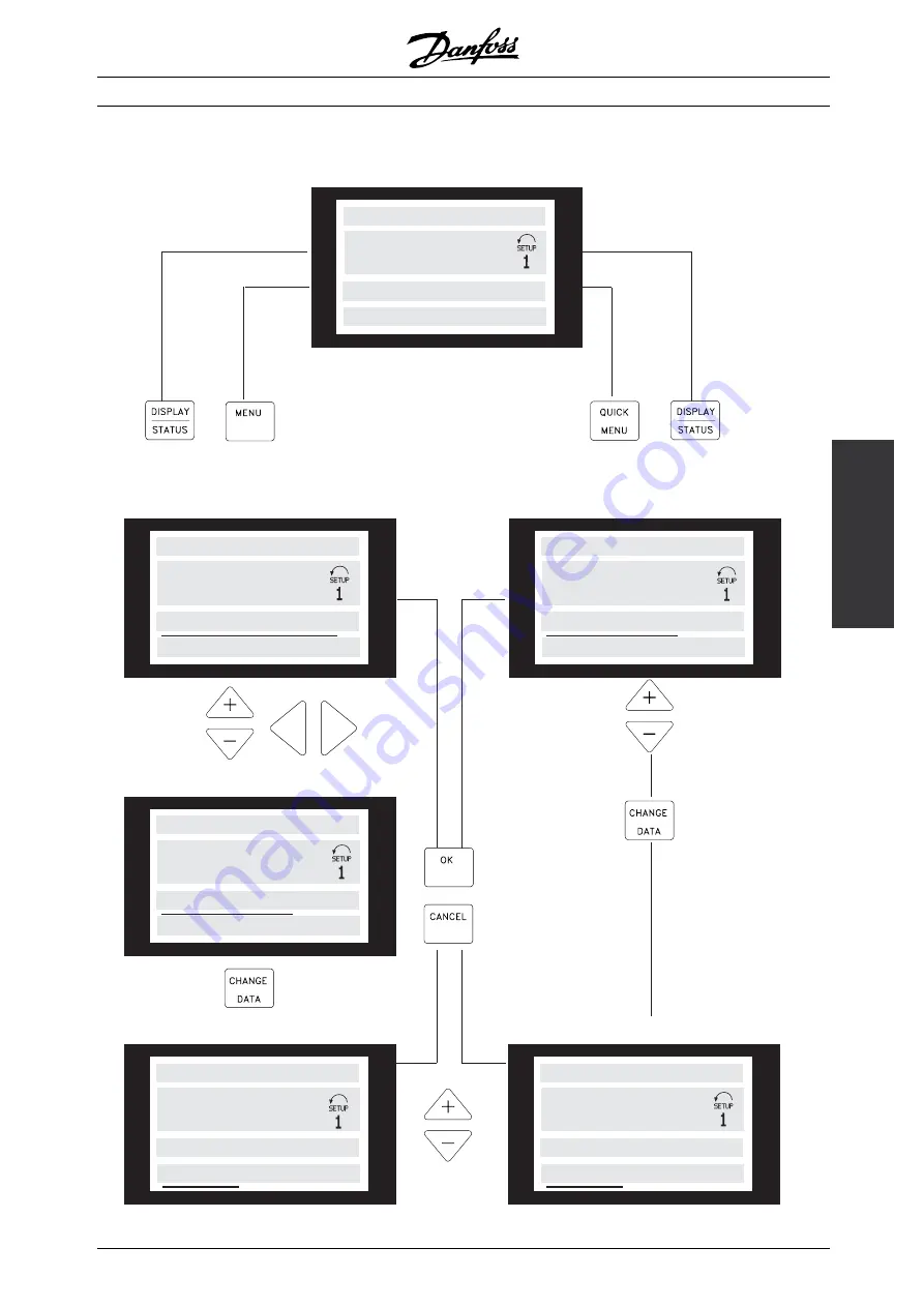 Danfoss VLT FCM Series Manual Download Page 29