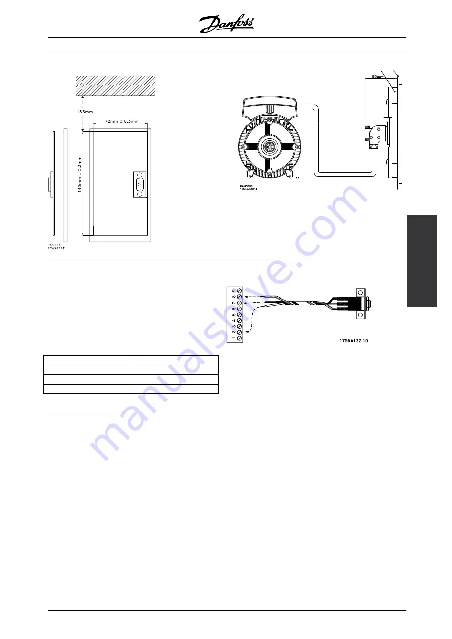 Danfoss VLT FCM Series Скачать руководство пользователя страница 31