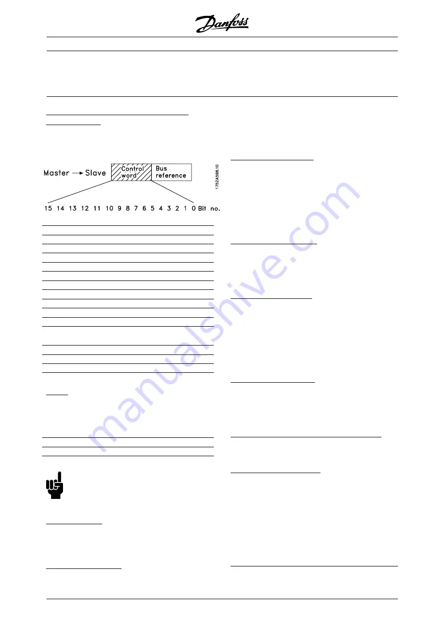 Danfoss VLT FCM Series Manual Download Page 84