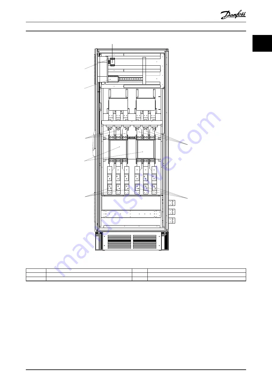 Danfoss VLT HVAC Drive FC100 Service Manual Download Page 36