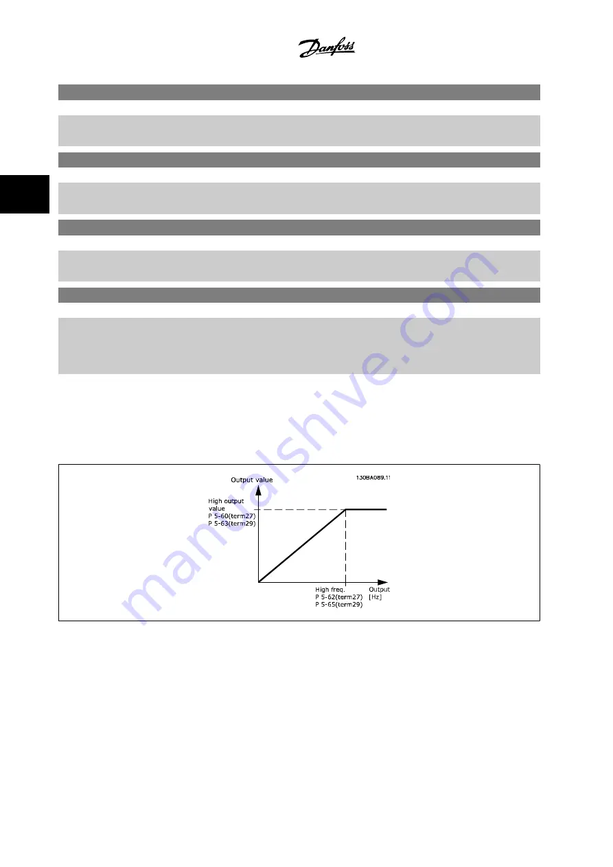 Danfoss VLT HVAC Series Programming Manual Download Page 100