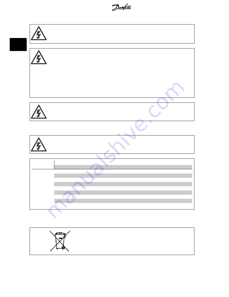 Danfoss VLT HVAC Design Manual Download Page 12