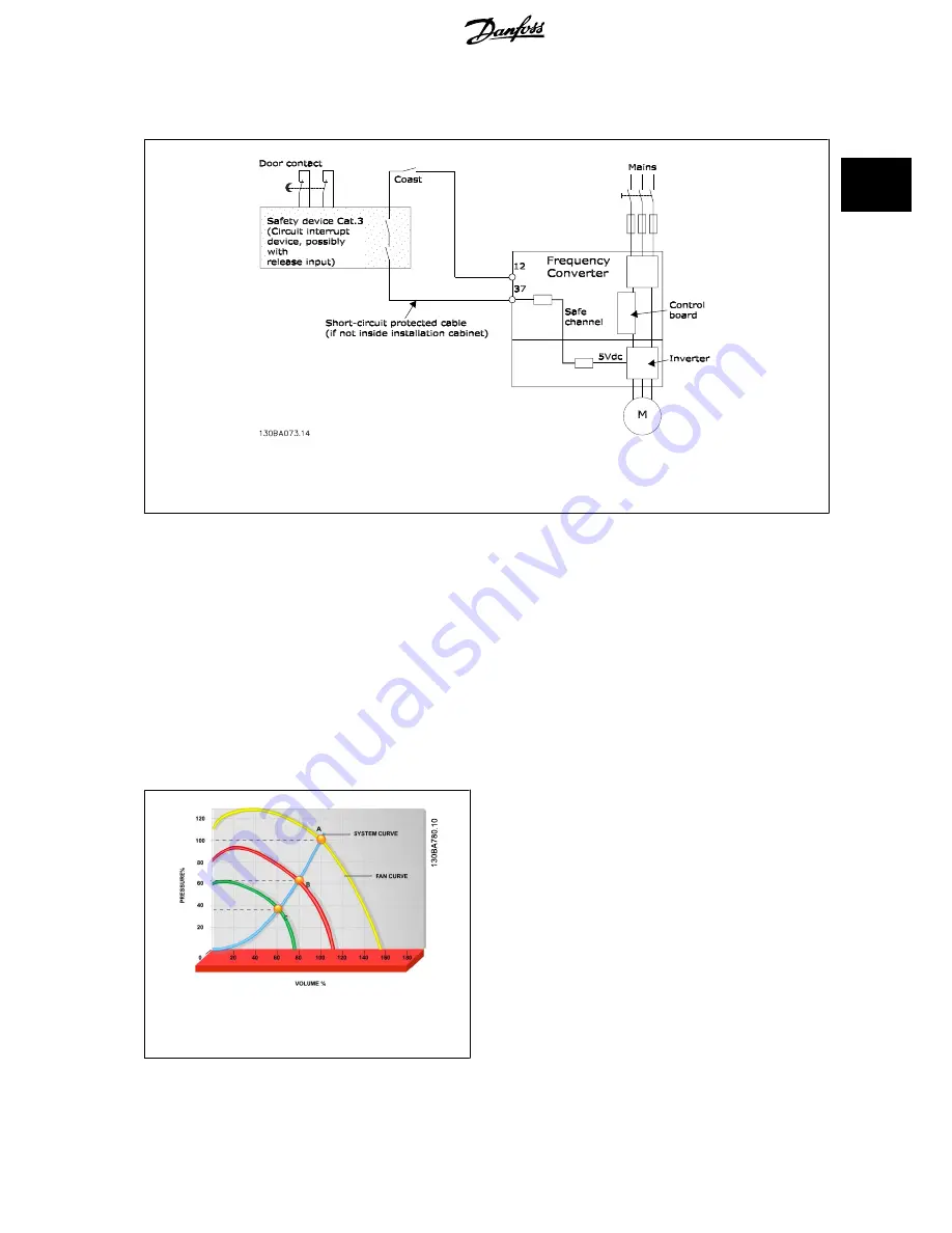 Danfoss VLT HVAC Design Manual Download Page 19