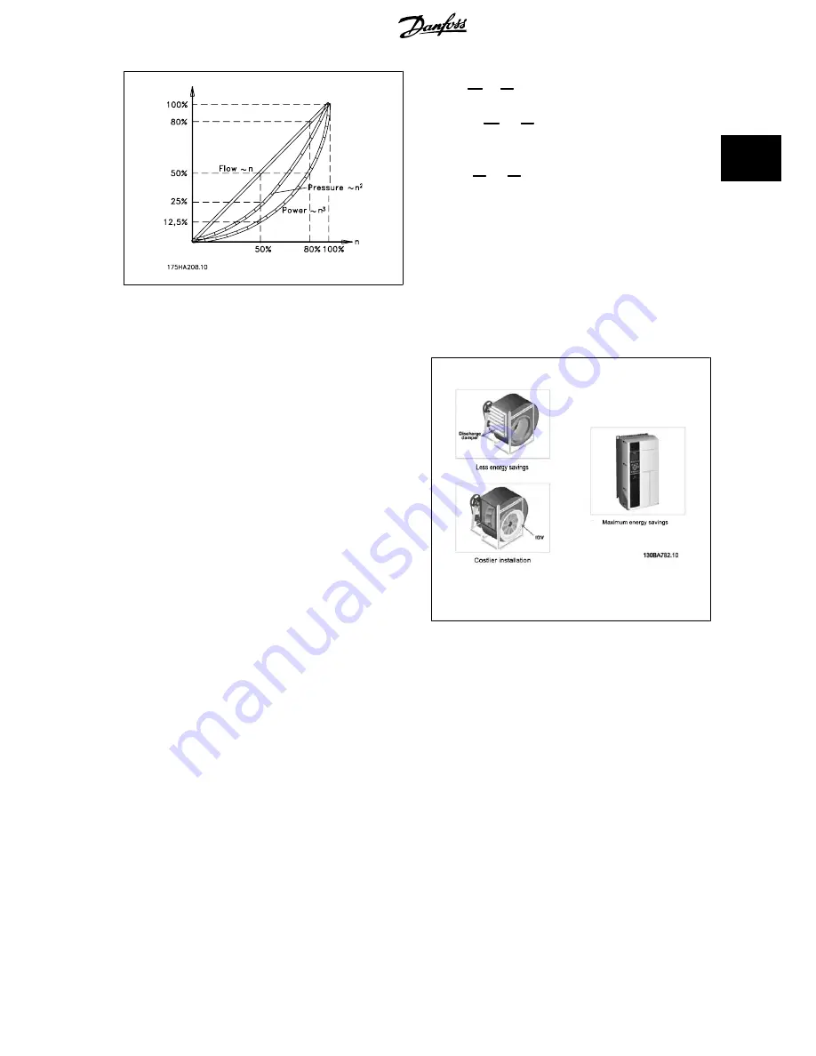 Danfoss VLT HVAC Design Manual Download Page 21