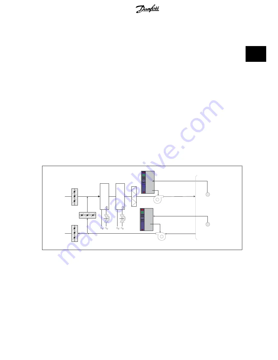 Danfoss VLT HVAC Design Manual Download Page 27