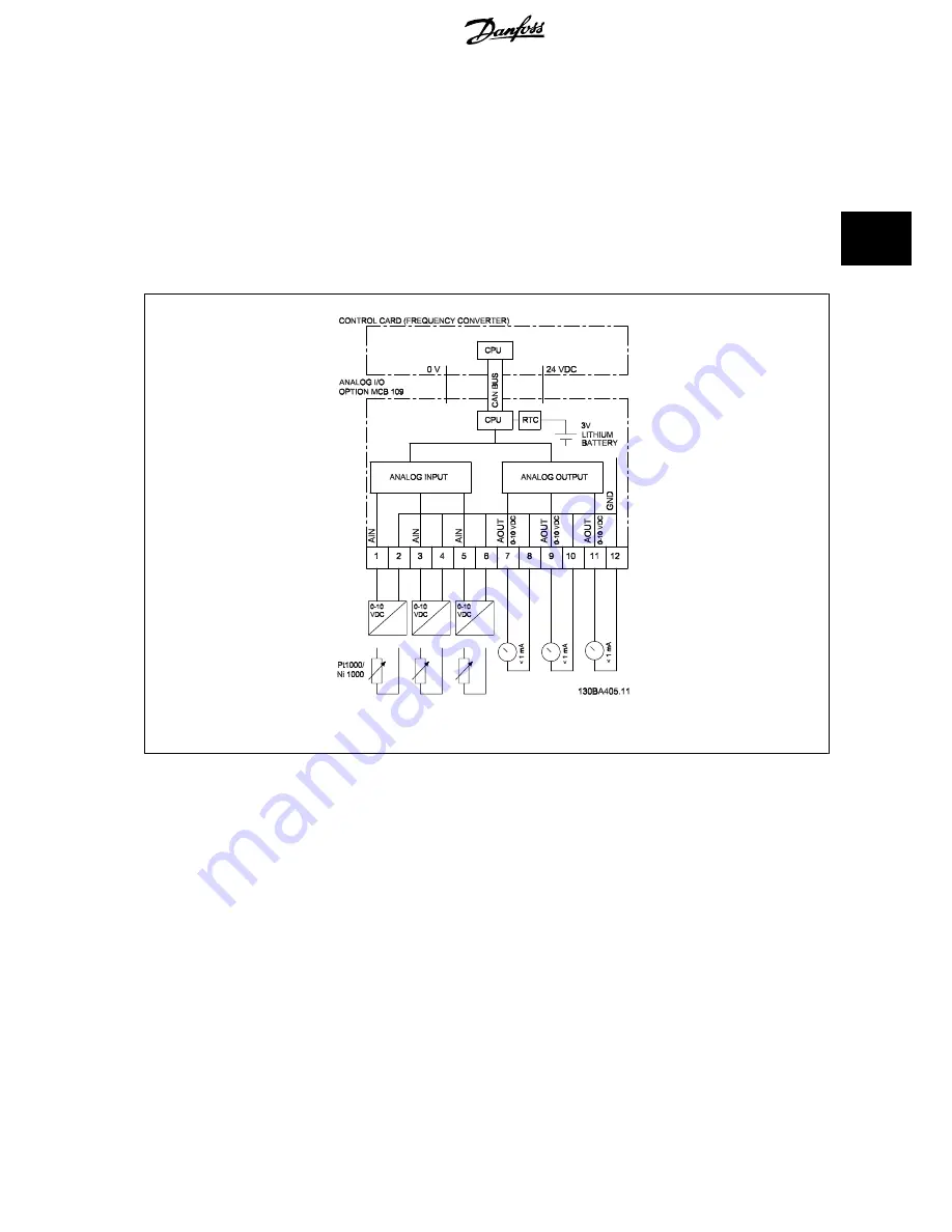 Danfoss VLT HVAC Design Manual Download Page 57