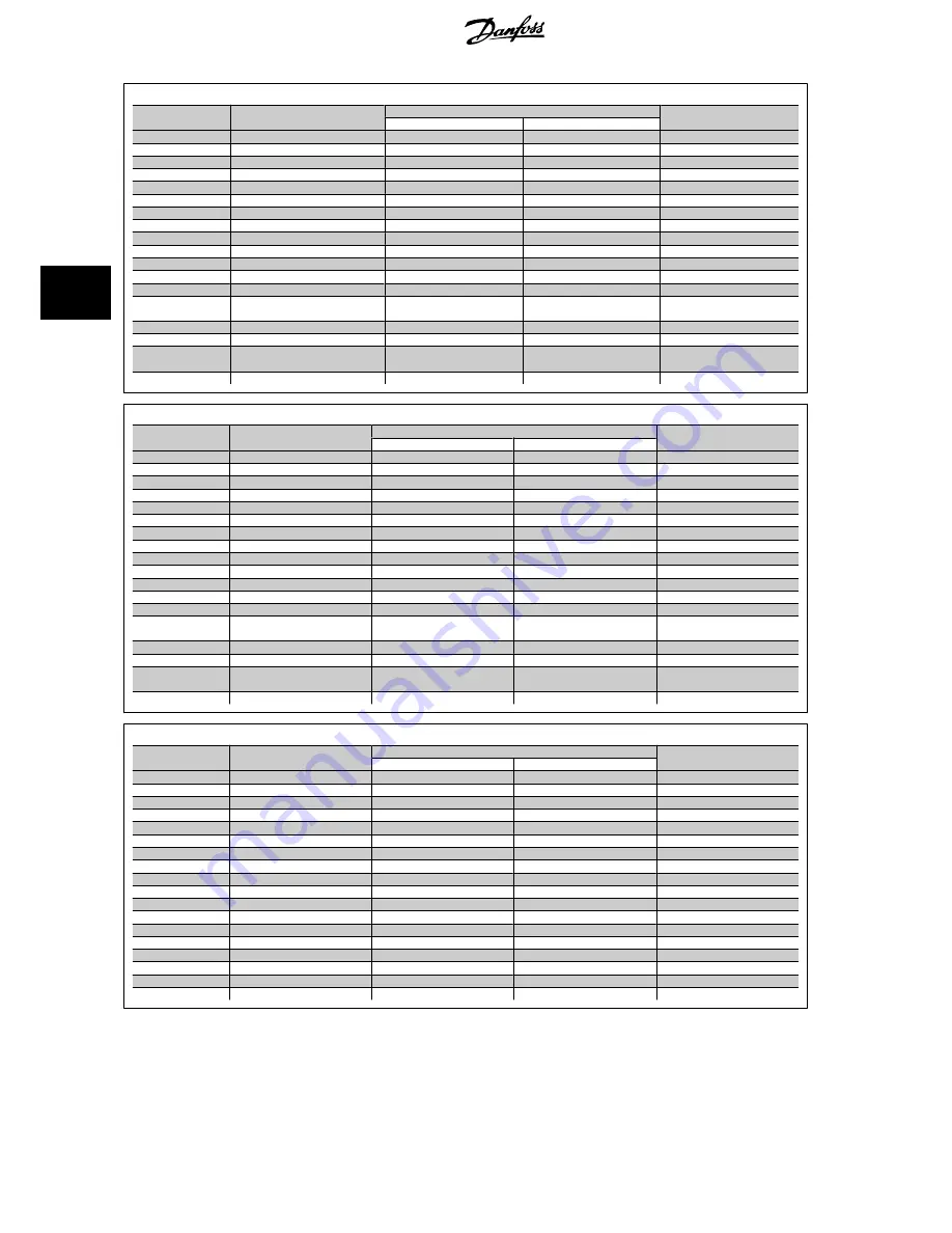 Danfoss VLT HVAC Design Manual Download Page 72