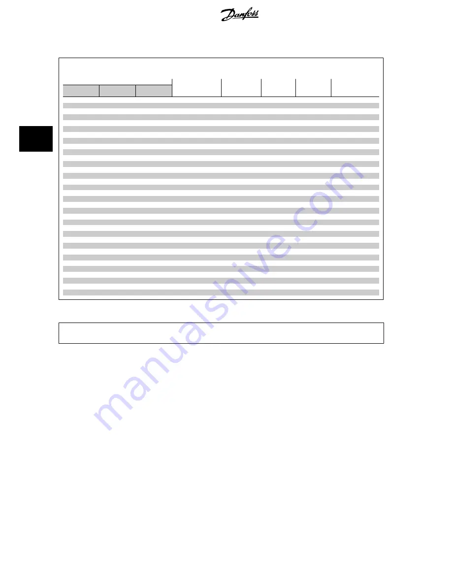 Danfoss VLT HVAC Design Manual Download Page 74