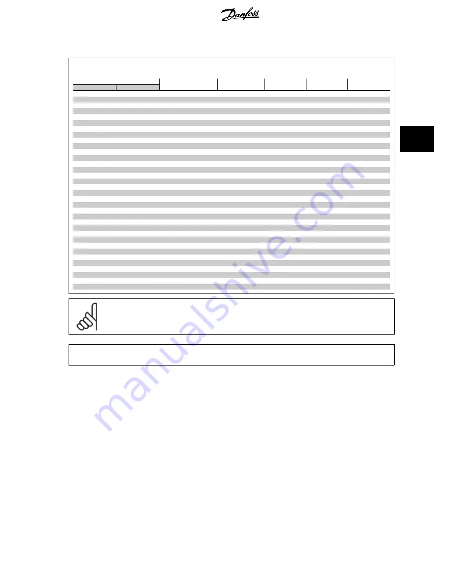 Danfoss VLT HVAC Design Manual Download Page 75