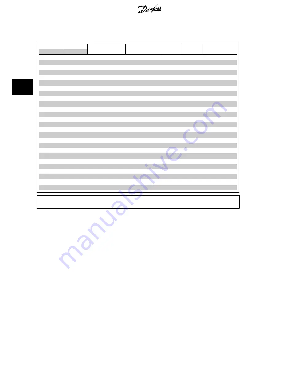 Danfoss VLT HVAC Design Manual Download Page 76