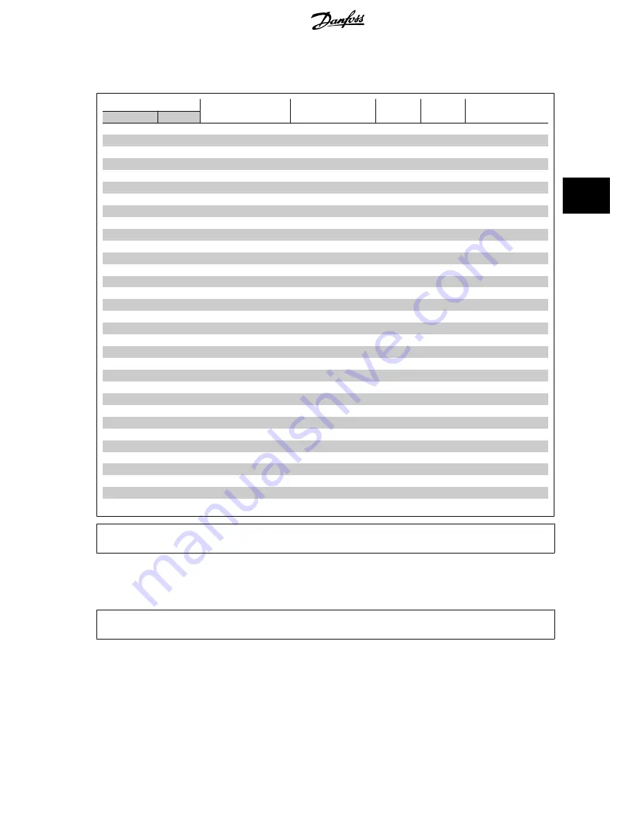 Danfoss VLT HVAC Design Manual Download Page 77