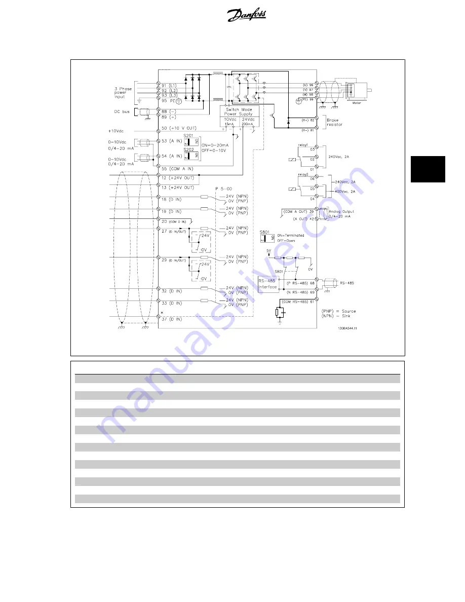 Danfoss VLT HVAC Design Manual Download Page 89