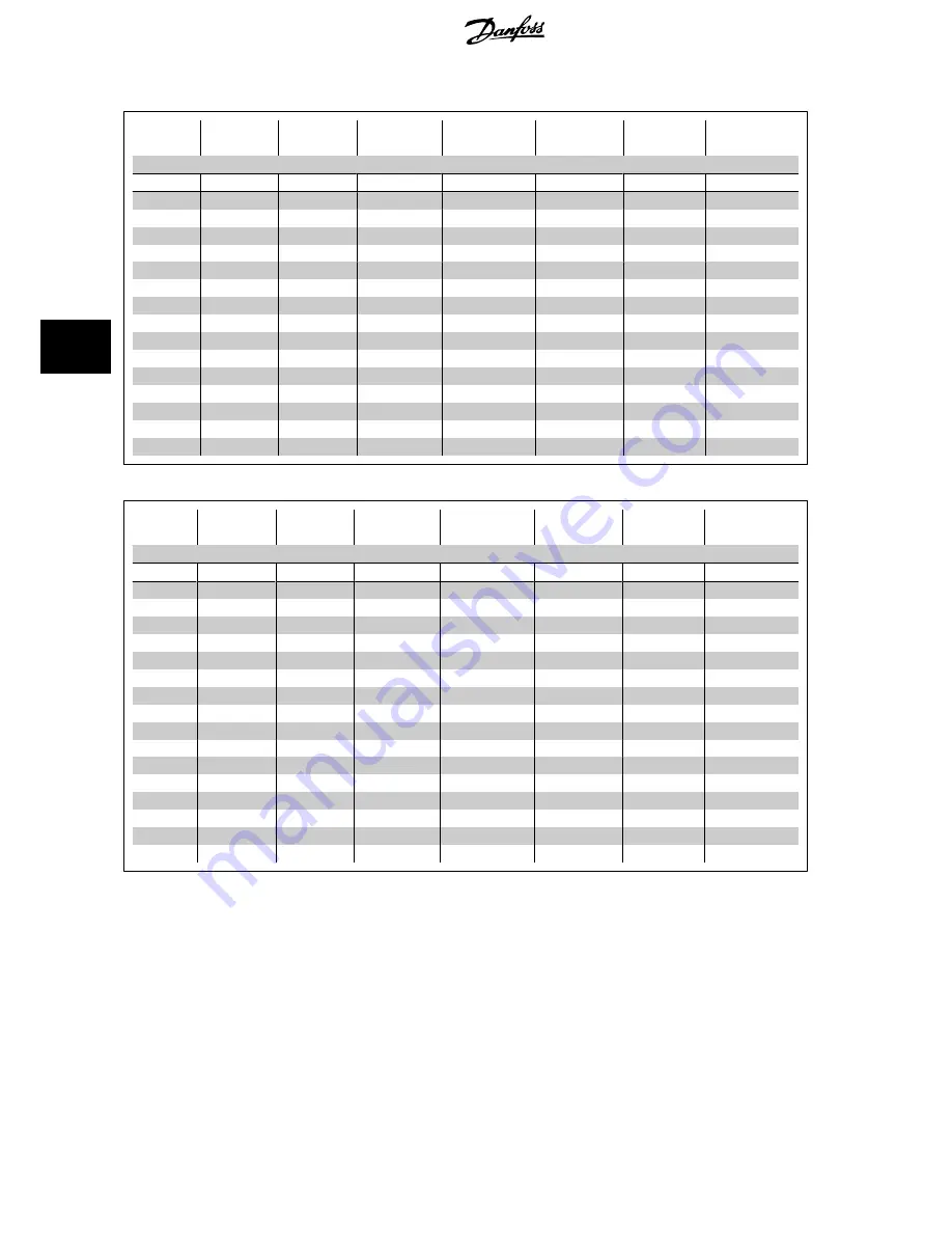 Danfoss VLT HVAC Design Manual Download Page 98