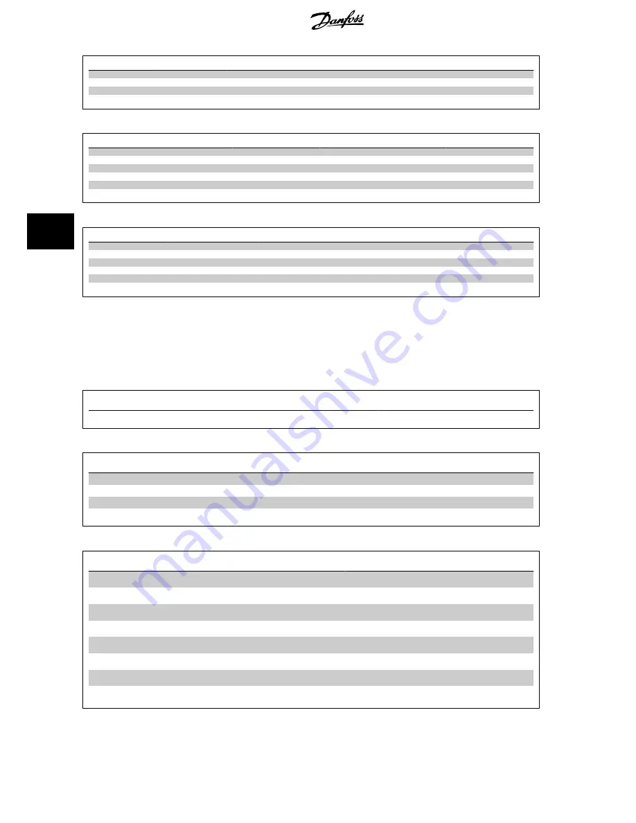 Danfoss VLT HVAC Design Manual Download Page 100