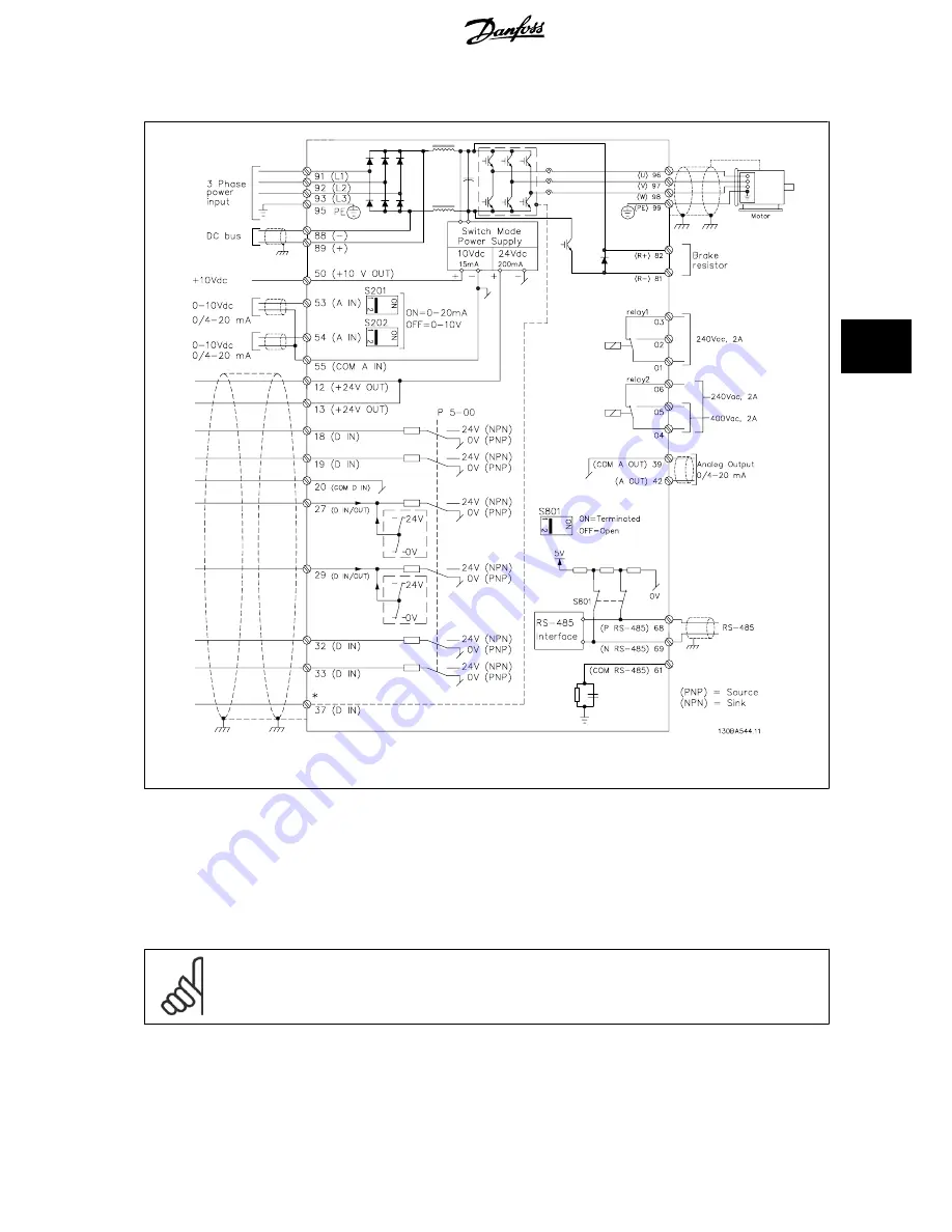 Danfoss VLT HVAC Design Manual Download Page 103