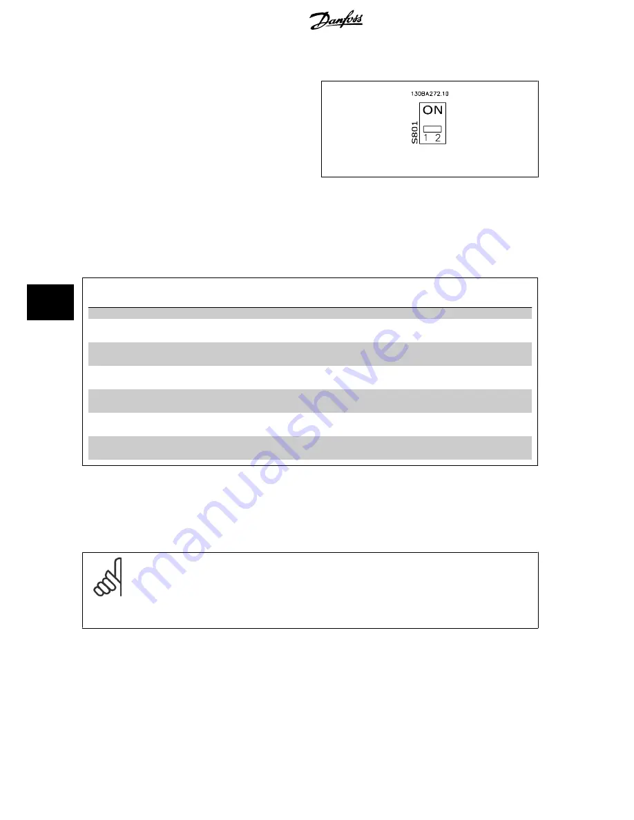 Danfoss VLT HVAC Design Manual Download Page 130