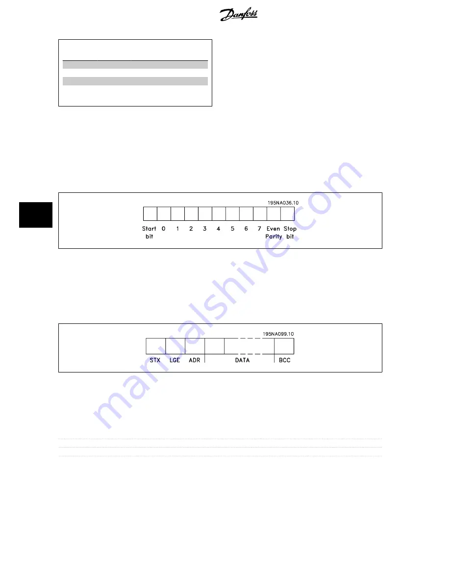 Danfoss VLT HVAC Design Manual Download Page 132