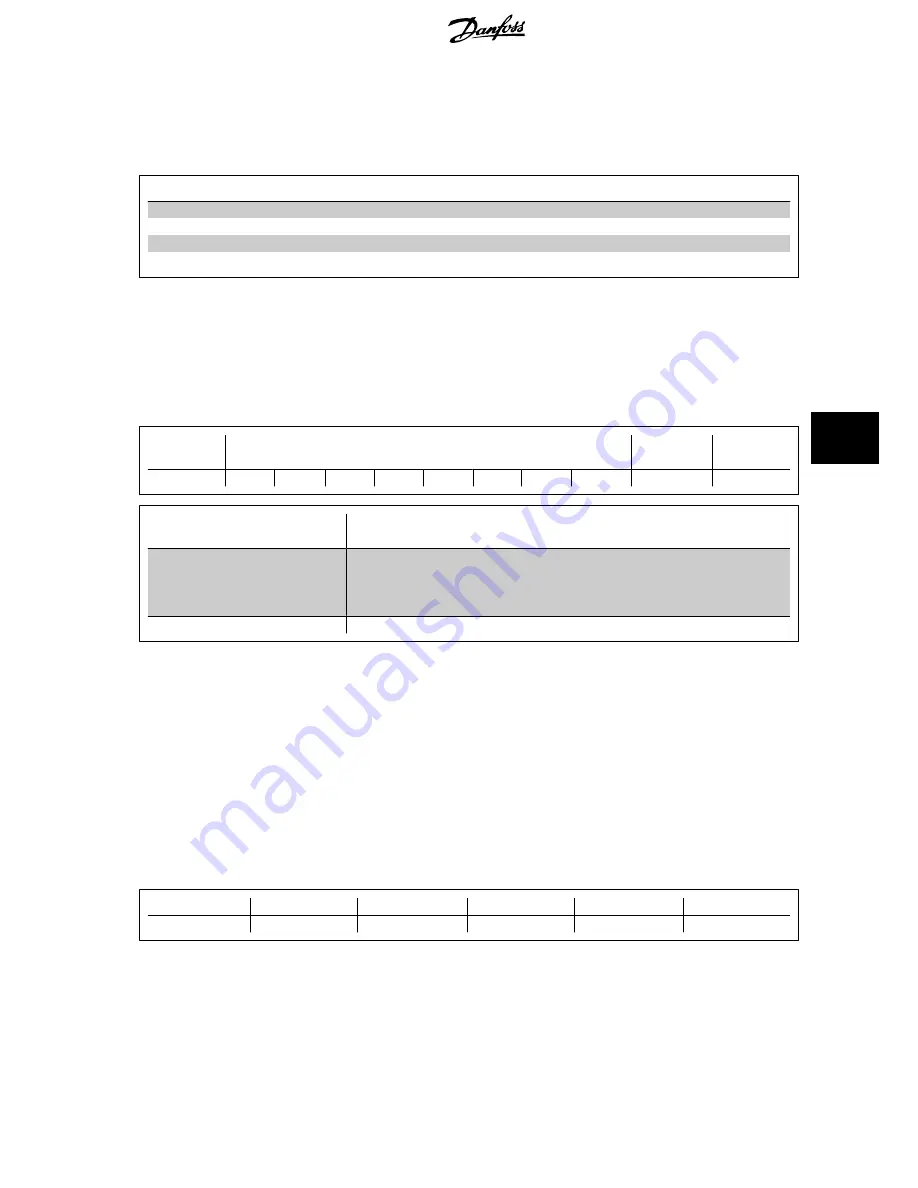 Danfoss VLT HVAC Design Manual Download Page 139