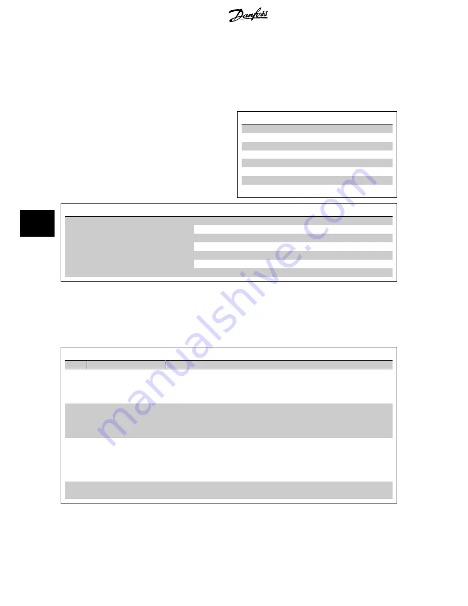 Danfoss VLT HVAC Design Manual Download Page 142