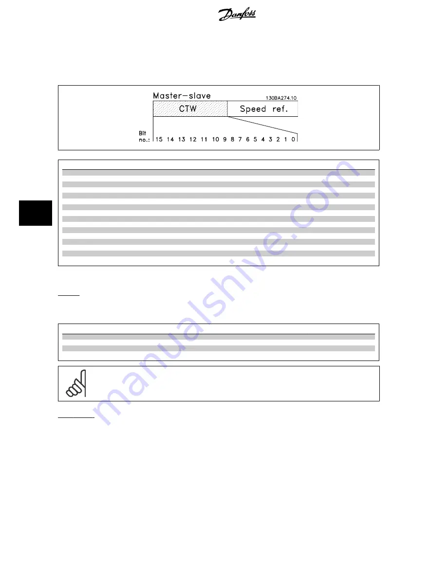 Danfoss VLT HVAC Design Manual Download Page 150