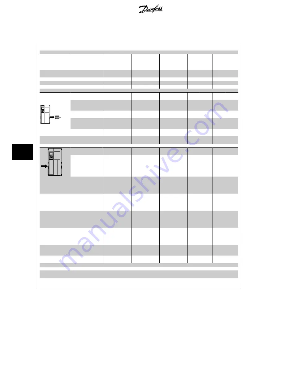 Danfoss VLT HVAC Design Manual Download Page 160