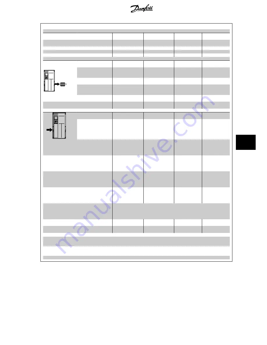 Danfoss VLT HVAC Design Manual Download Page 161