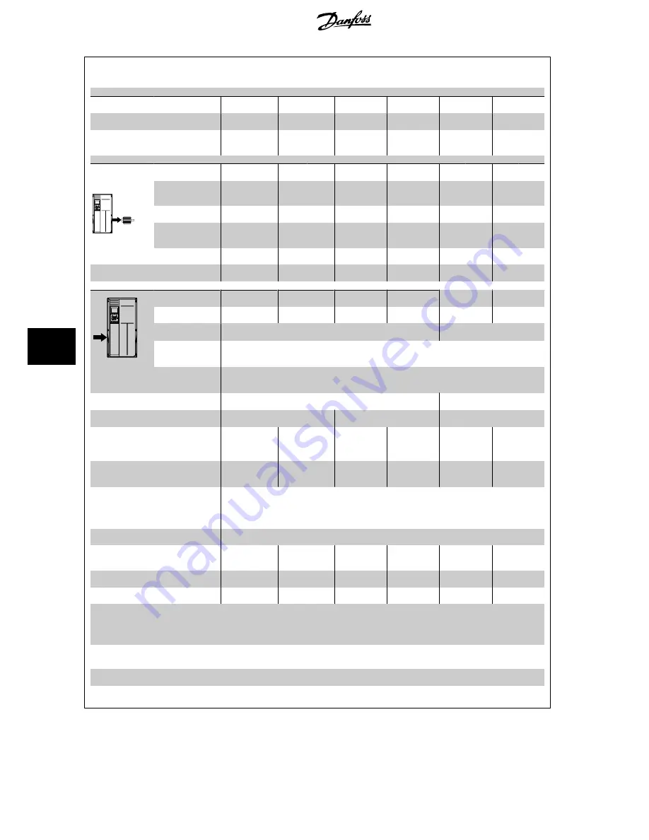 Danfoss VLT HVAC Design Manual Download Page 162