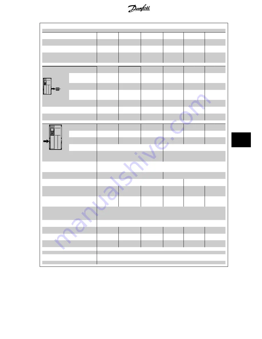 Danfoss VLT HVAC Design Manual Download Page 167