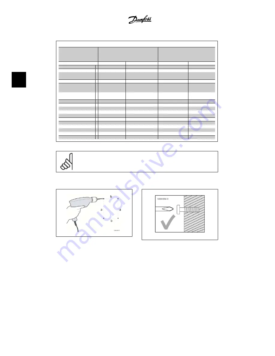 Danfoss VLT HVAC Instruction Manual Download Page 22