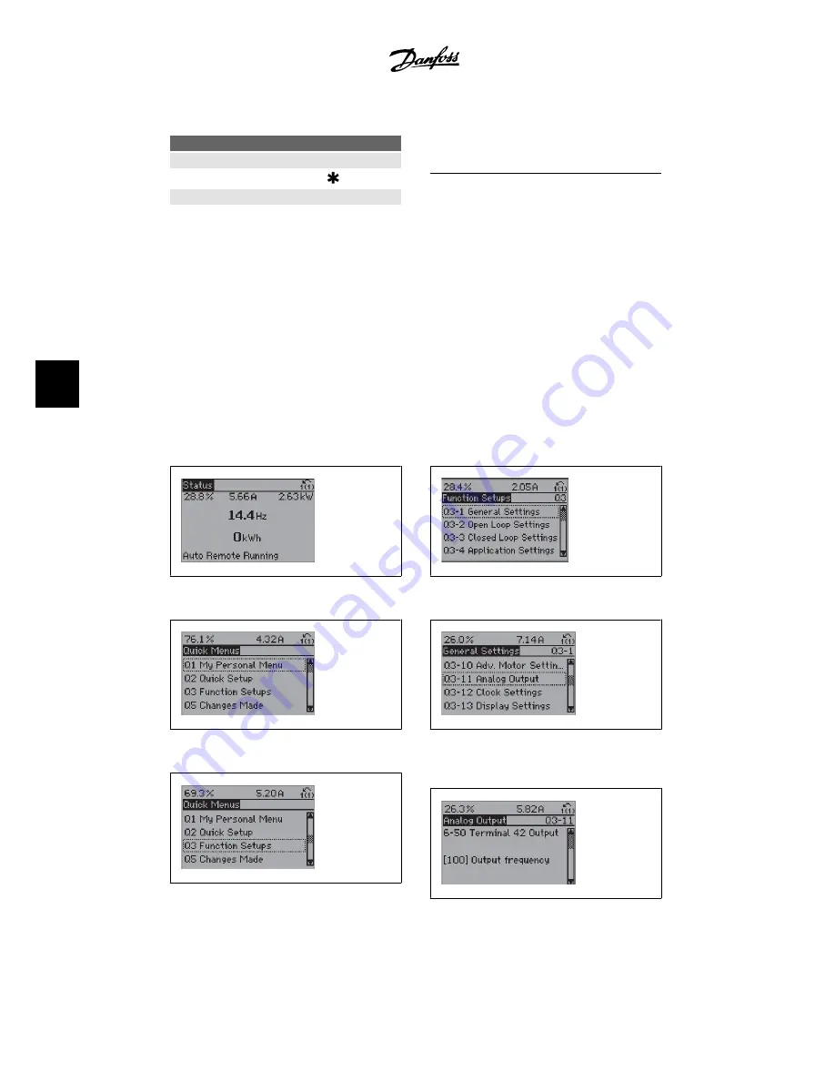 Danfoss VLT HVAC Instruction Manual Download Page 68