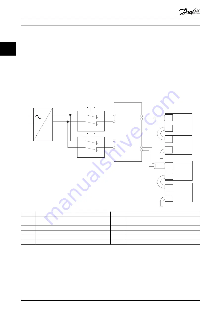 Danfoss VLT Integrated Servo Drive ISD 510 System Скачать руководство пользователя страница 22