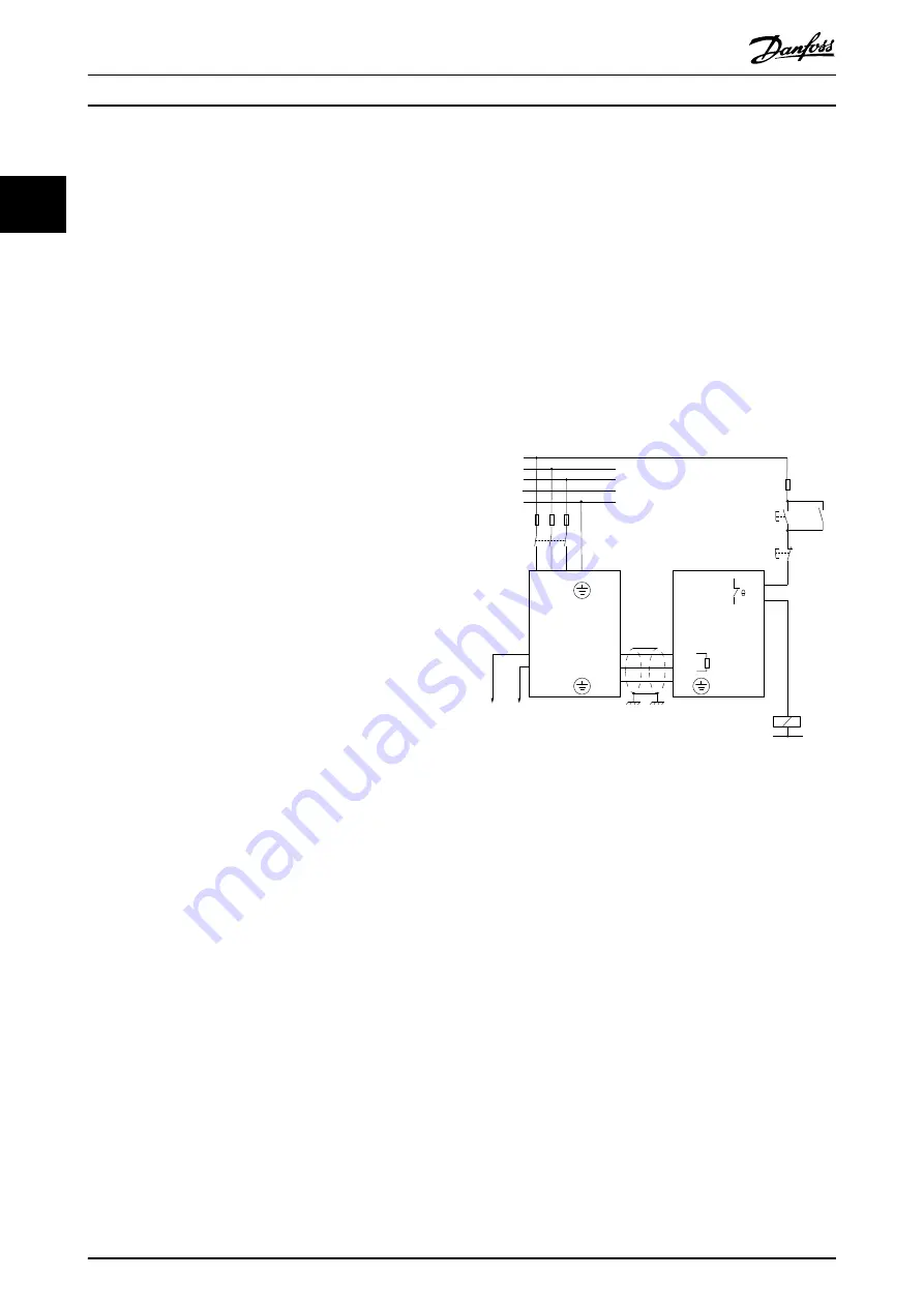 Danfoss VLT Integrated Servo Drive ISD 510 System Design Manual Download Page 28