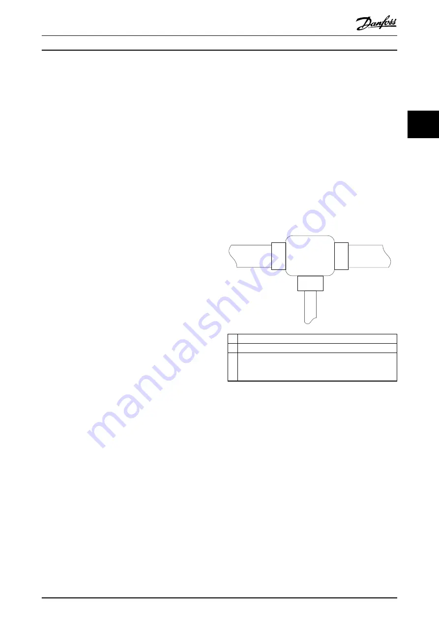 Danfoss VLT Integrated Servo Drive ISD 510 System Operating Instructions Manual Download Page 29