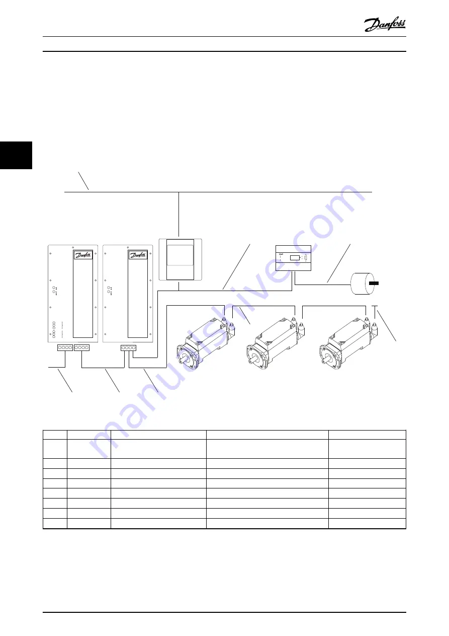 Danfoss VLT ISD 410 Operating Instructions Manual Download Page 17