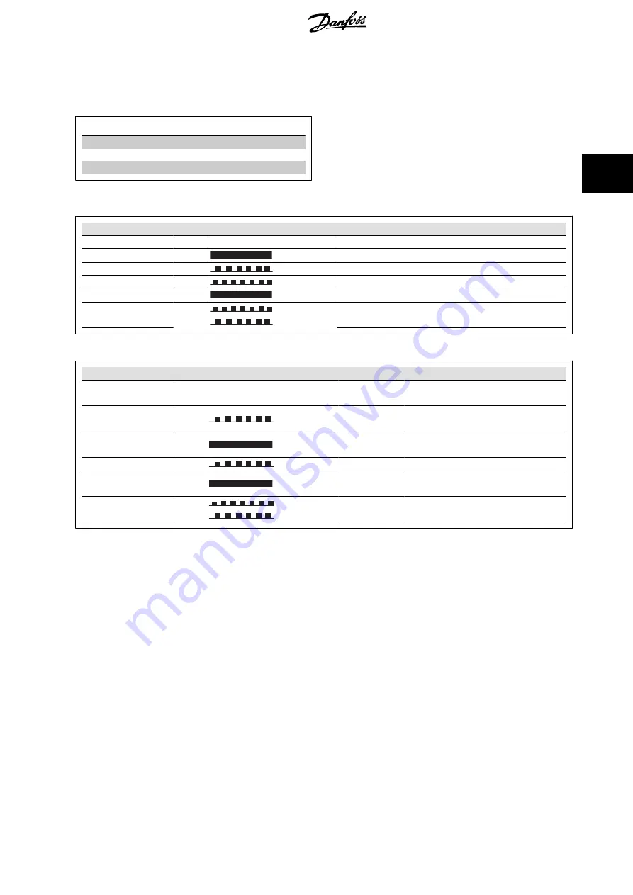 Danfoss VLT MCA 121 EtherNet/IP Скачать руководство пользователя страница 9