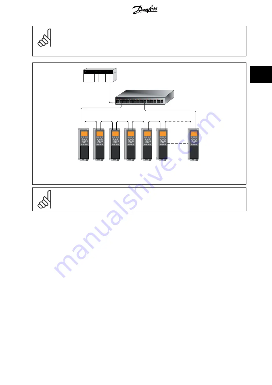 Danfoss VLT MCA 121 EtherNet/IP Скачать руководство пользователя страница 11