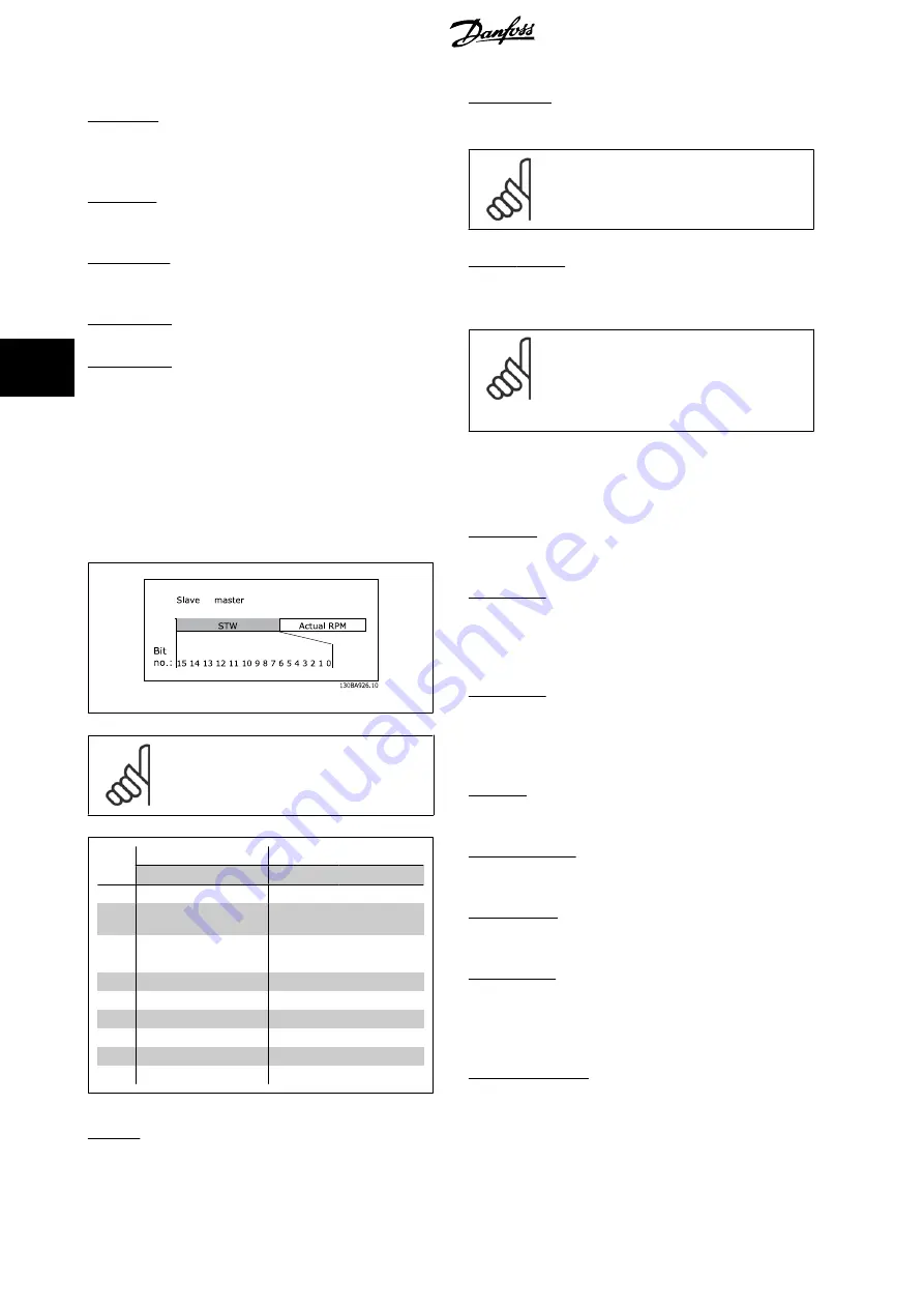 Danfoss VLT MCA 121 EtherNet/IP Скачать руководство пользователя страница 28