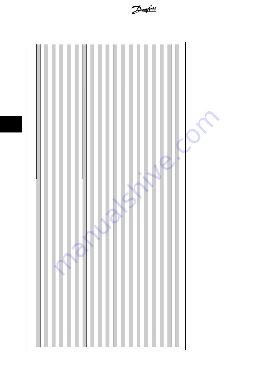 Danfoss VLT MCA 121 EtherNet/IP Manual Download Page 42