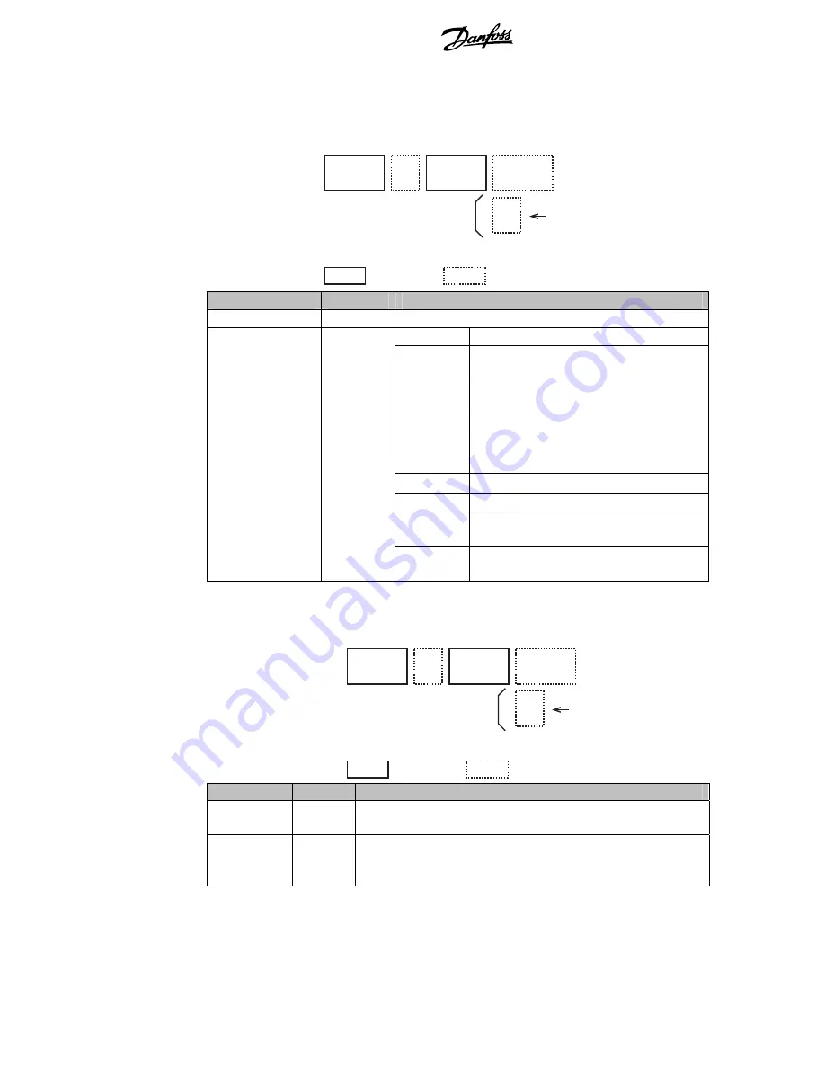 Danfoss VLT MCD 200 Installation Instructions Manual Download Page 10