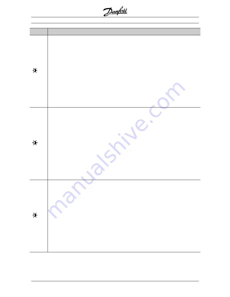 Danfoss VLT MCD 202 Operating Instructions Manual Download Page 17